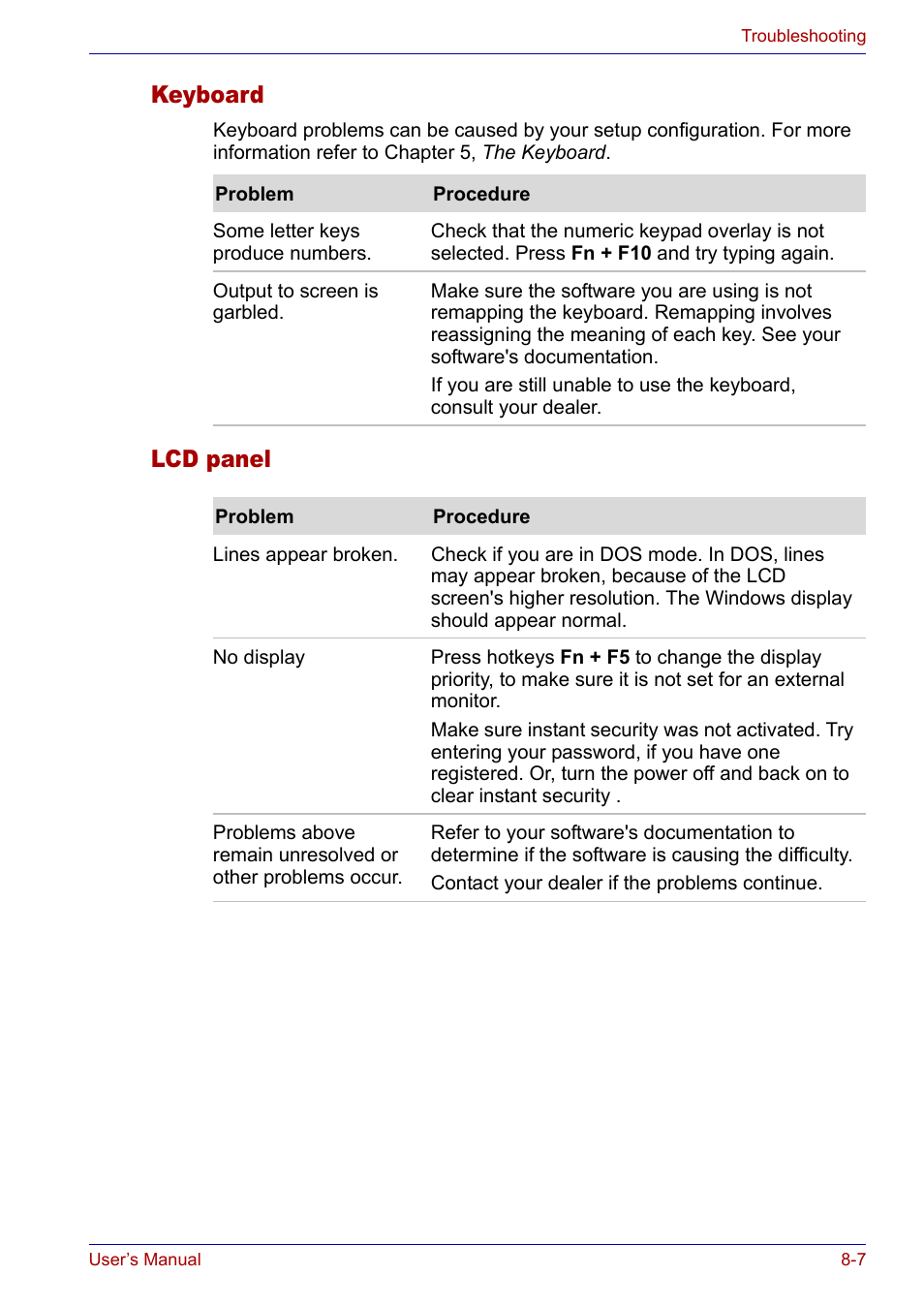 Keyboard, Lcd panel, Keyboard -7 lcd panel -7 | Toshiba SATELLITE M30X User Manual | Page 128 / 155