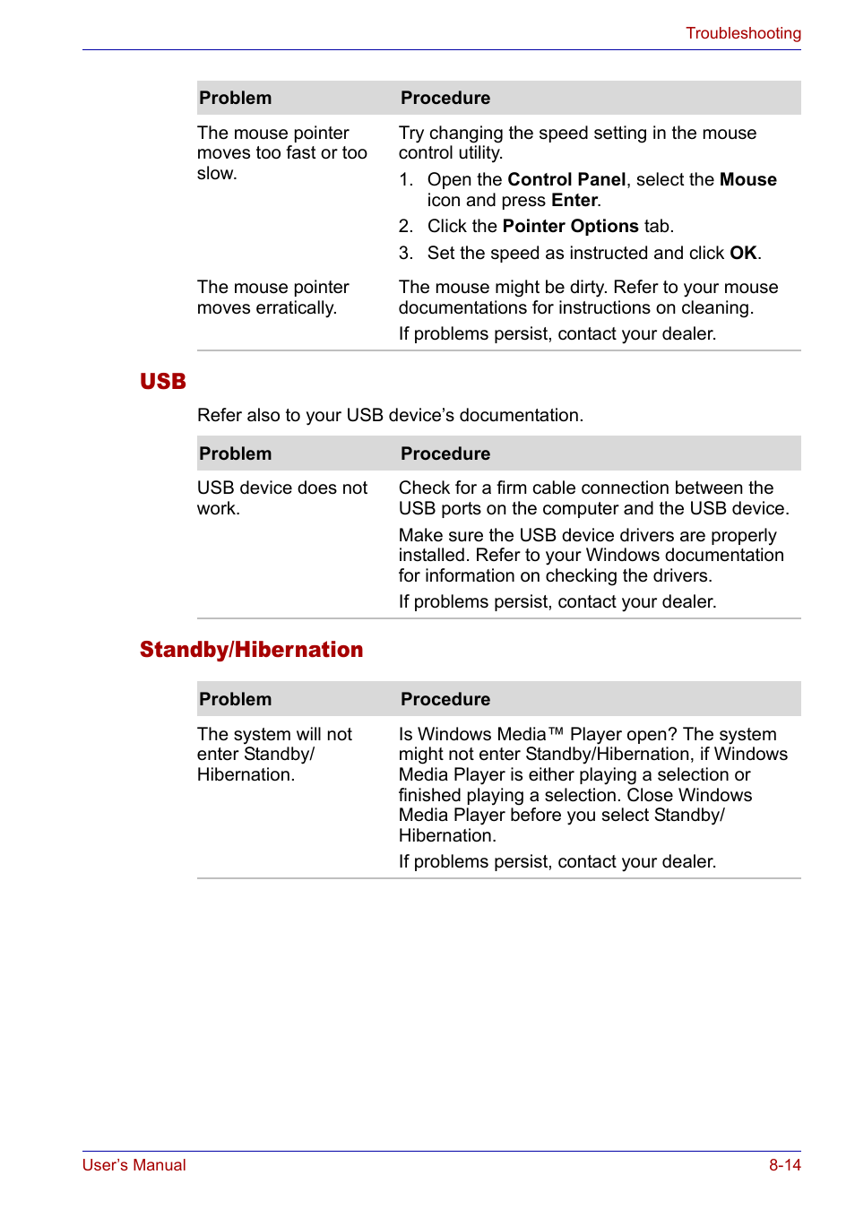 Standby/hibernation, Usb -14 standby/hibernation -14 | Toshiba SATELLITE M30X User Manual | Page 135 / 155