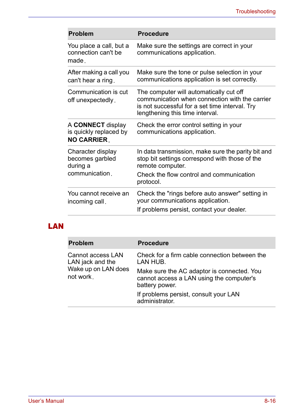 Lan -16 | Toshiba SATELLITE M30X User Manual | Page 137 / 155