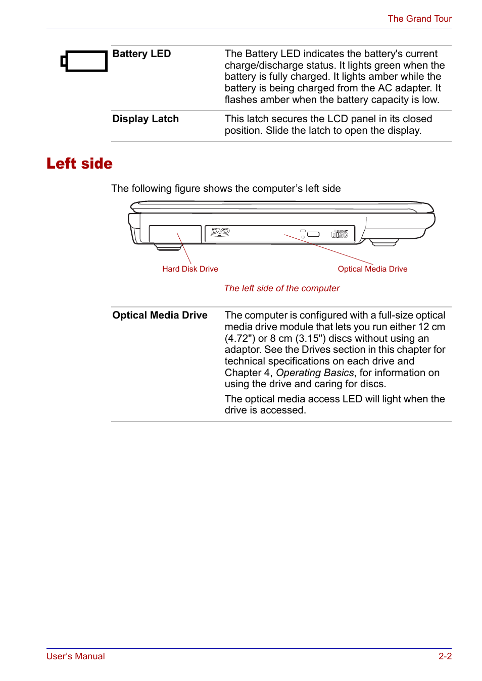 Left side, Left side -2 | Toshiba SATELLITE M30X User Manual | Page 36 / 155