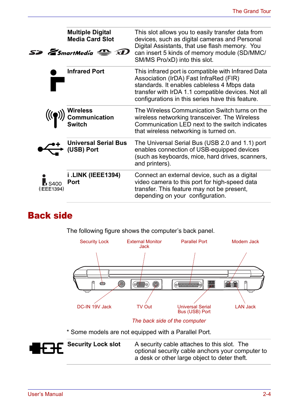 Back side, Back side -4 | Toshiba SATELLITE M30X User Manual | Page 38 / 155