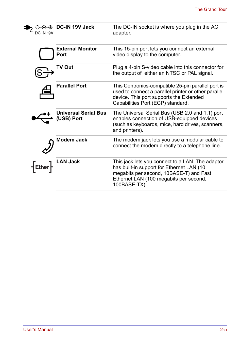 Toshiba SATELLITE M30X User Manual | Page 39 / 155