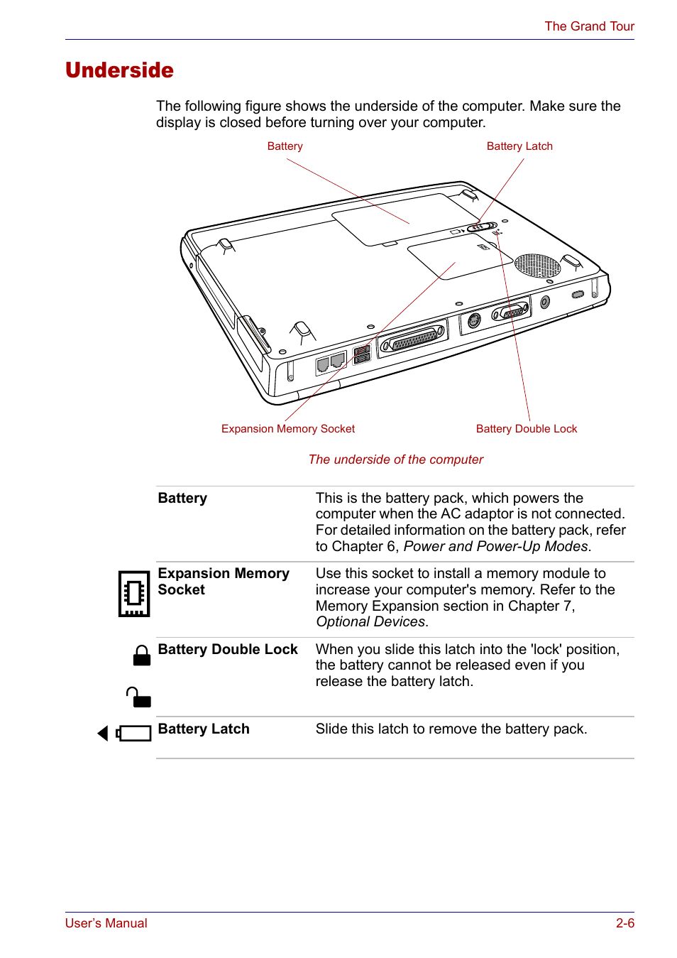 Underside, Underside -6 | Toshiba SATELLITE M30X User Manual | Page 40 / 155