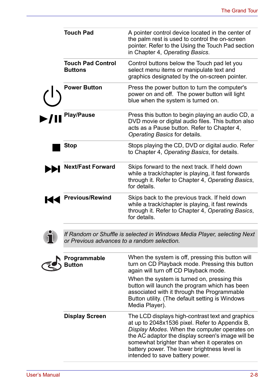 Toshiba SATELLITE M30X User Manual | Page 42 / 155
