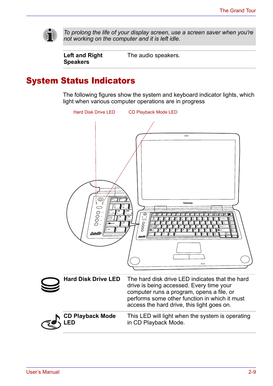 System status indicators, System status indicators -9 | Toshiba SATELLITE M30X User Manual | Page 43 / 155