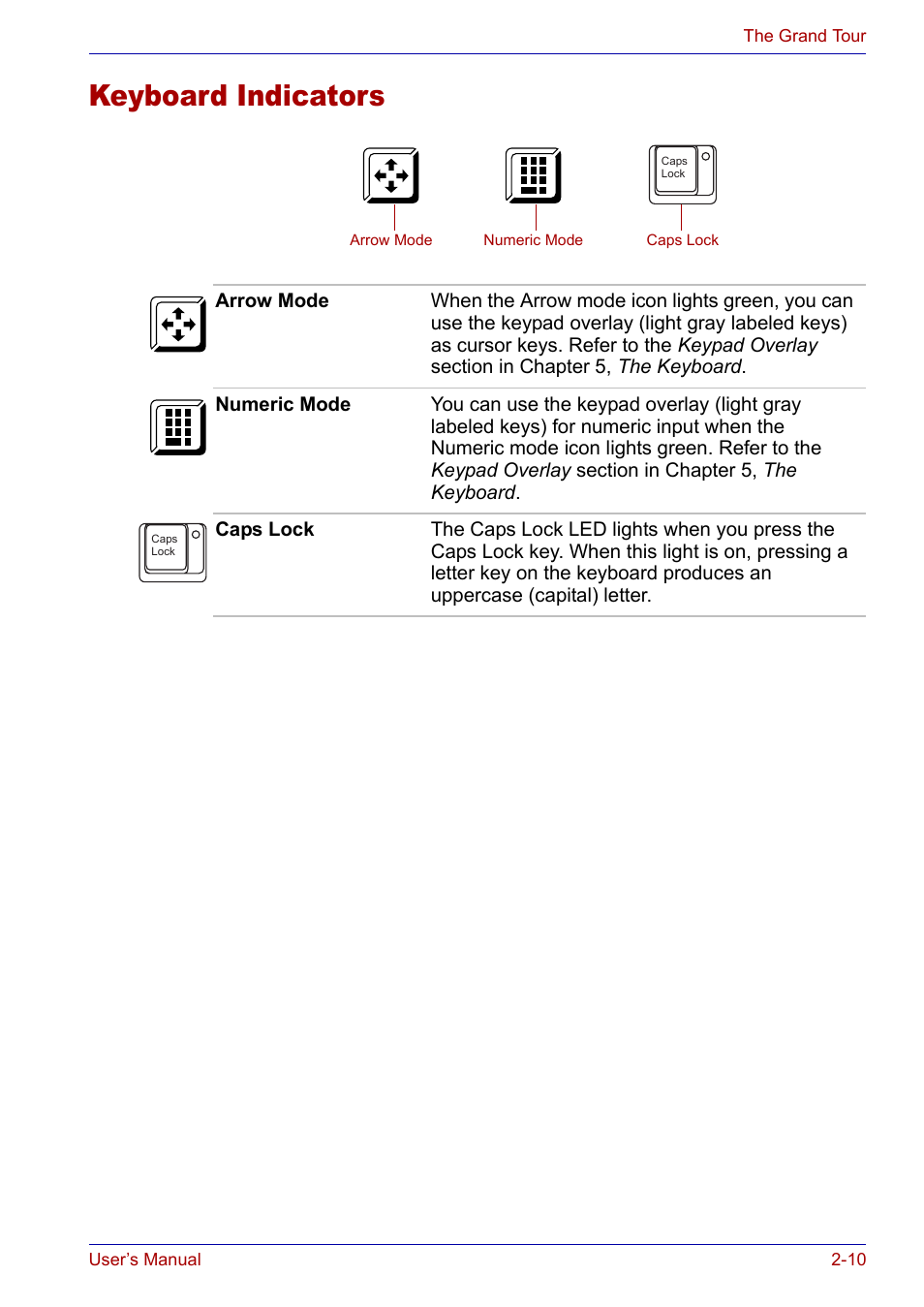 Keyboard indicators, Keyboard indicators -10 | Toshiba SATELLITE M30X User Manual | Page 44 / 155