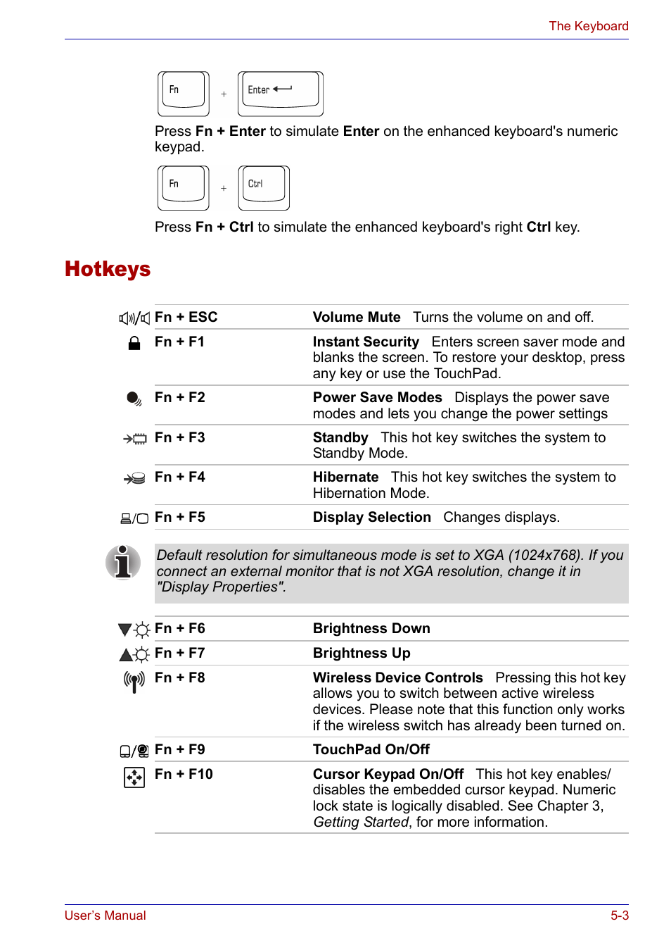 Hotkeys, Hotkeys -3 | Toshiba SATELLITE M30X User Manual | Page 90 / 155