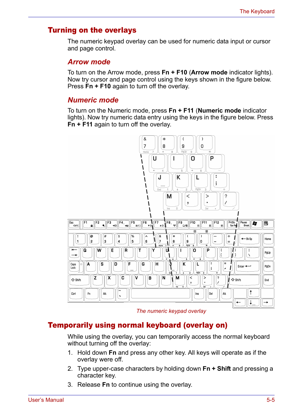 Turning on the overlays, Temporarily using normal keyboard (overlay on) | Toshiba SATELLITE M30X User Manual | Page 92 / 155