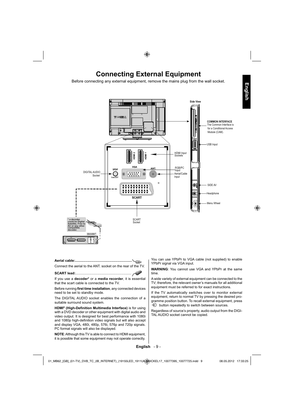 Connecting external equipment, English | Toshiba DL934 User Manual | Page 10 / 54