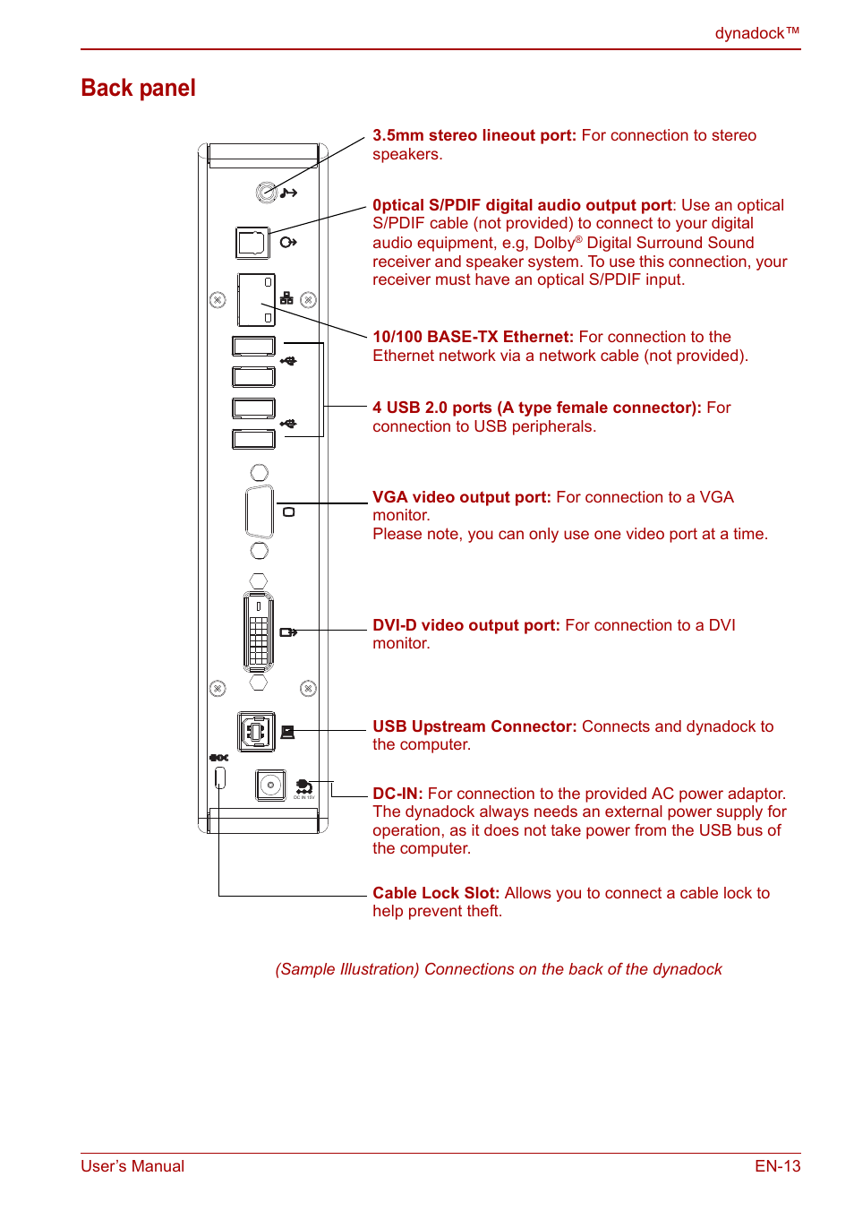 Back panel | Toshiba Dynadock U10 User Manual | Page 13 / 44