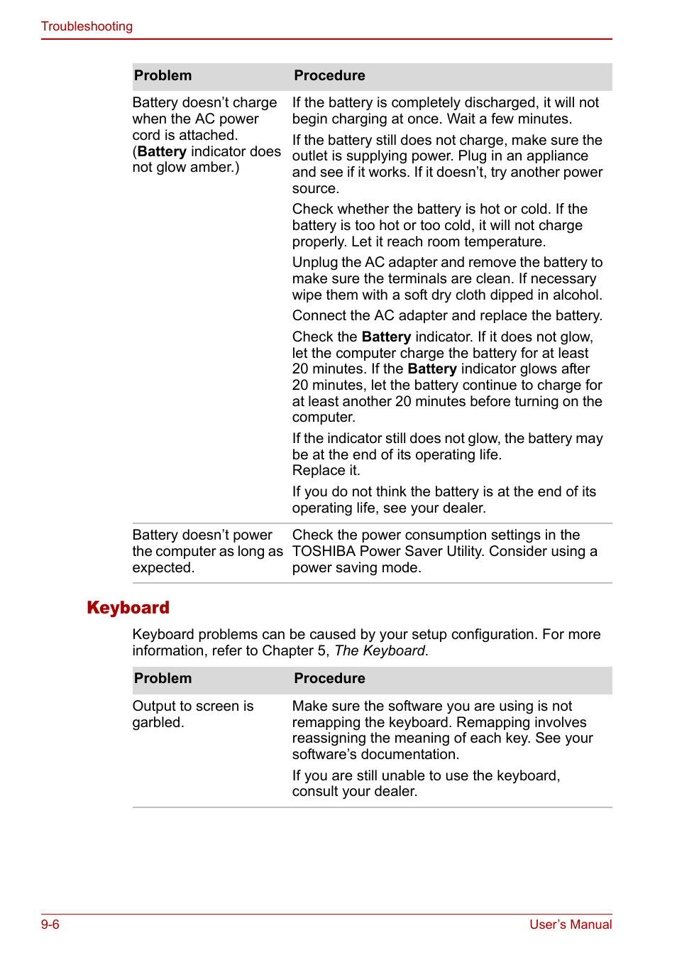 Keyboard | Toshiba Satellite M60 User Manual | Page 134 / 168