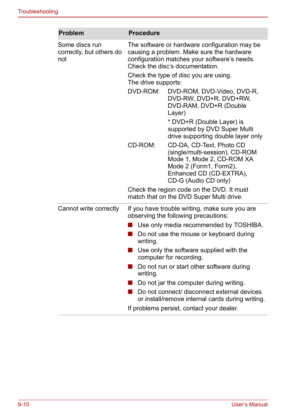 Toshiba Satellite M60 User Manual | Page 138 / 168