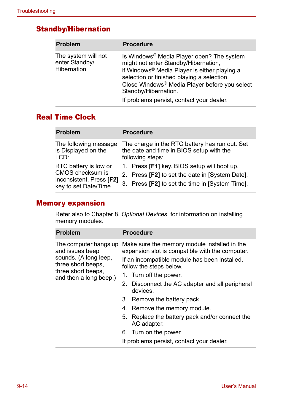 Toshiba Satellite M60 User Manual | Page 142 / 168