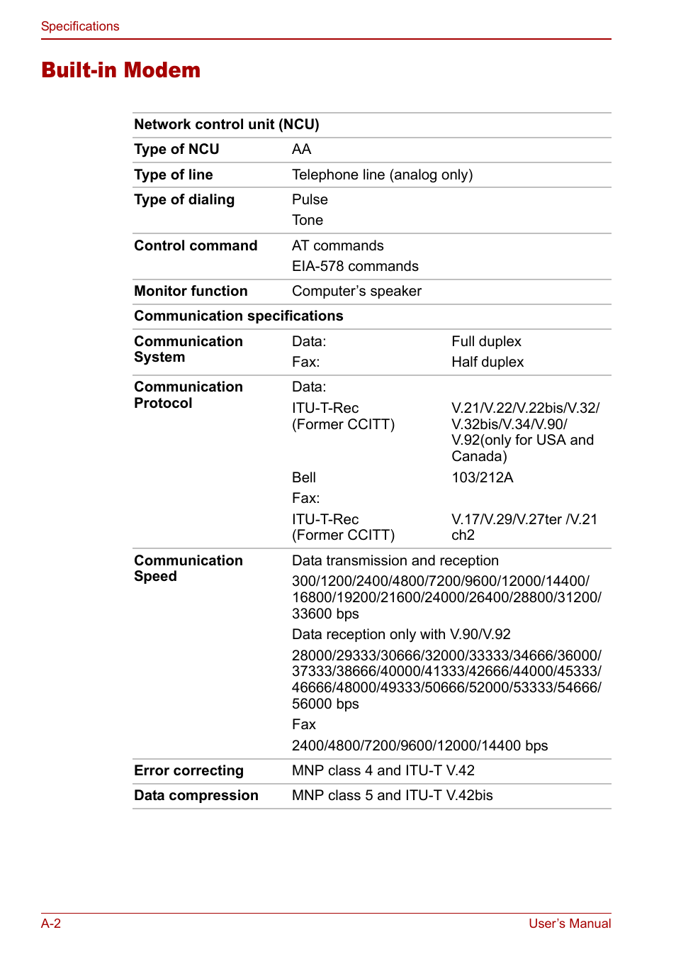 Built-in modem | Toshiba Satellite M60 User Manual | Page 148 / 168
