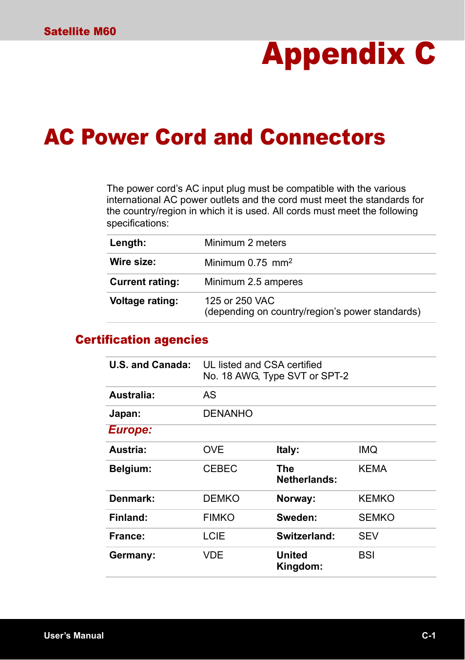 Appendix c - ac power cord and connectors, Appendix c, Ac power cord and connectors | Toshiba Satellite M60 User Manual | Page 157 / 168