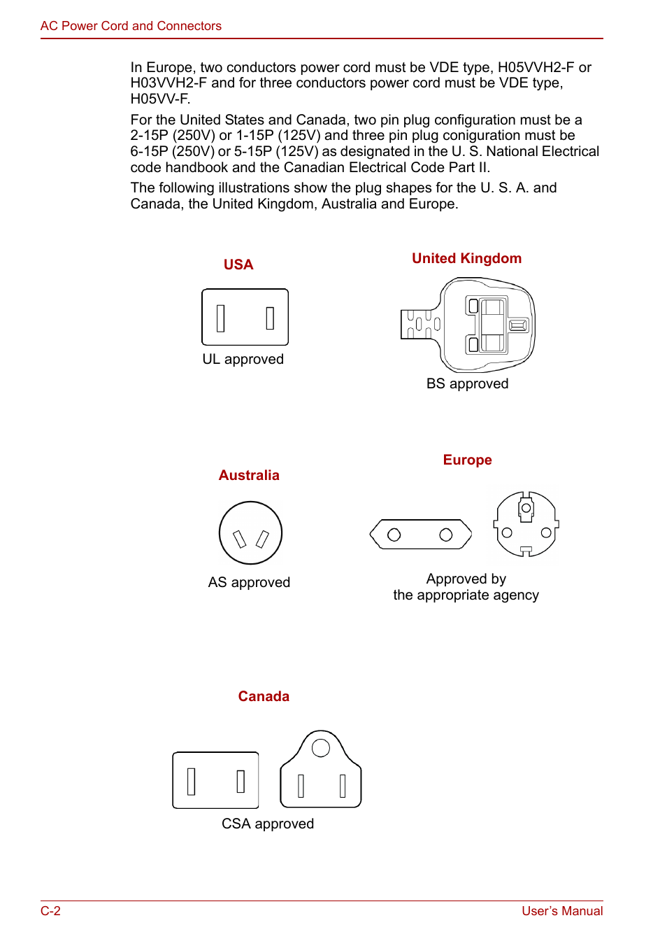 Toshiba Satellite M60 User Manual | Page 158 / 168