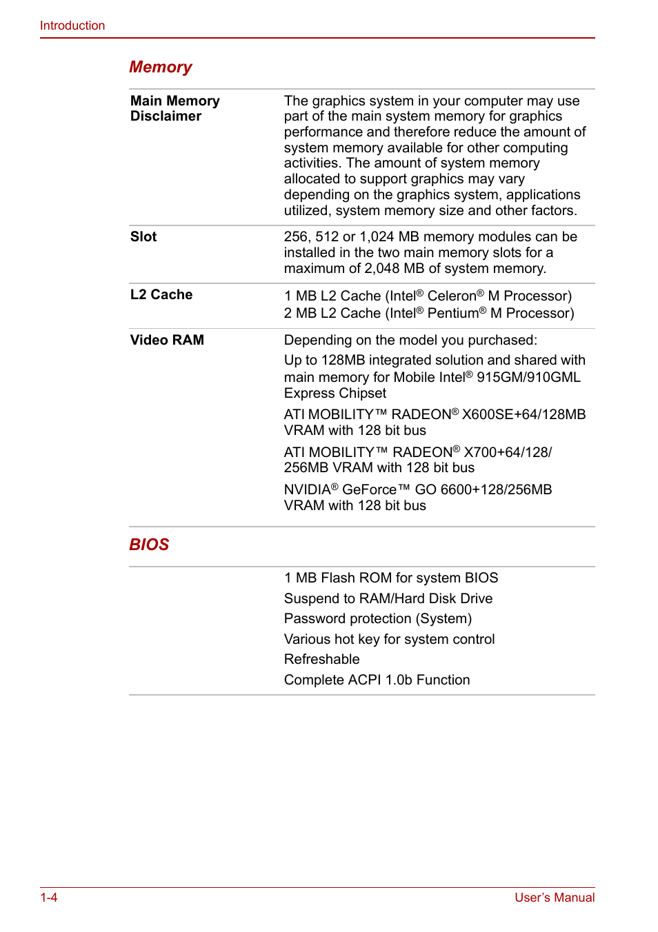 Toshiba Satellite M60 User Manual | Page 28 / 168