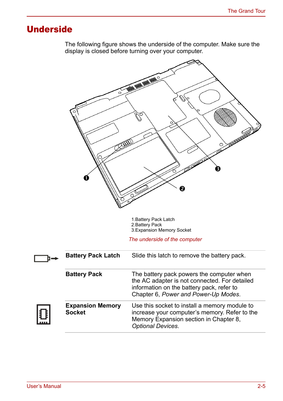 Underside, Underside -5, On p | Toshiba Satellite M60 User Manual | Page 41 / 168