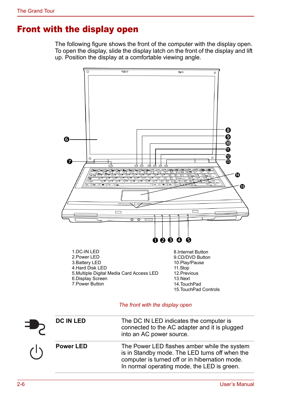 Front with the display open, Front with the display open -6 | Toshiba Satellite M60 User Manual | Page 42 / 168