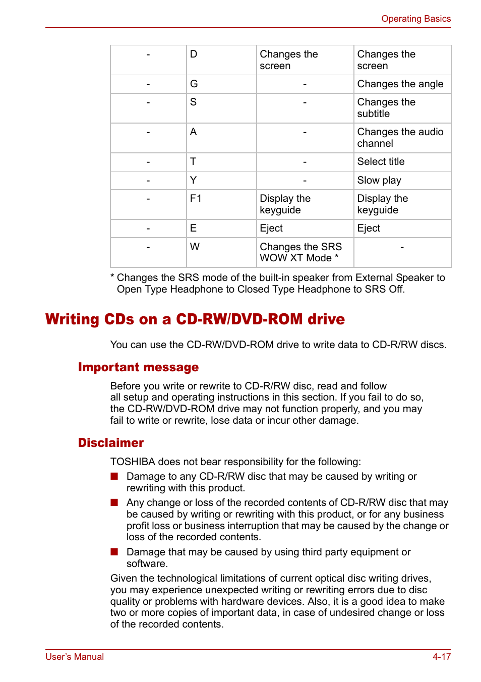 Writing cds on a cd-rw/dvd-rom drive, Writing cds on a cd-rw/dvd-rom drive -17, Important message | Disclaimer | Toshiba Satellite M60 User Manual | Page 77 / 168