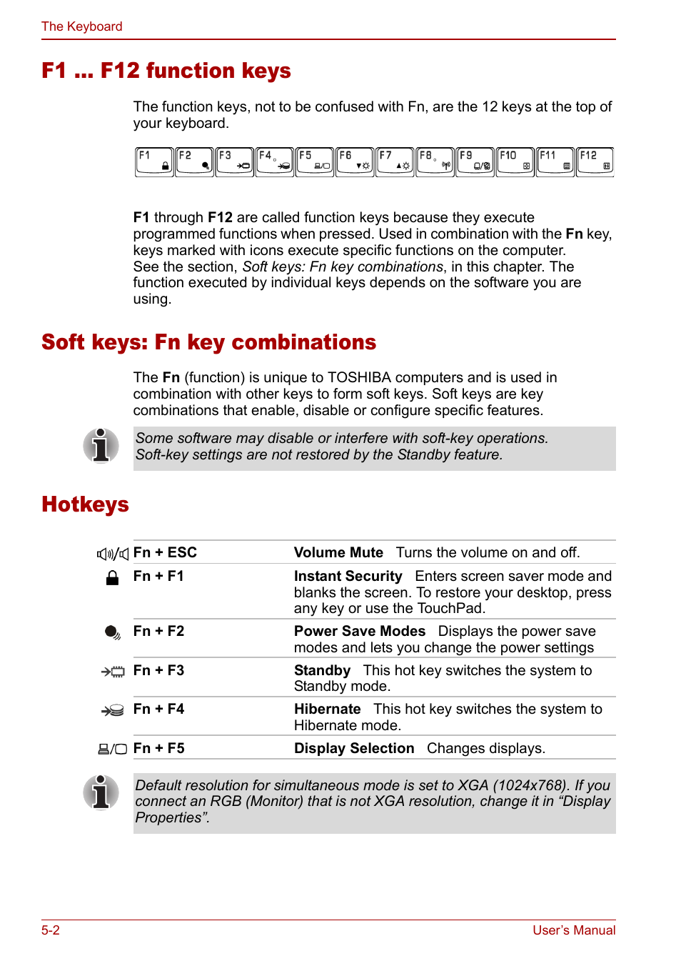 F1 ... f12 function keys, Soft keys: fn key combinations, Hotkeys | Toshiba Satellite M60 User Manual | Page 88 / 168