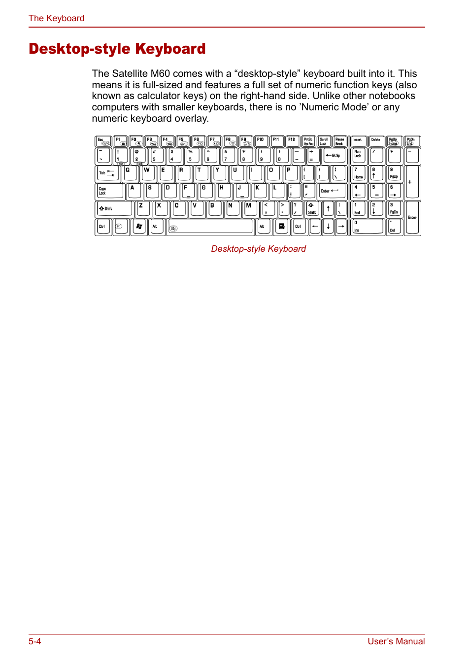 Desktop-style keyboard, Desktop-style keyboard -4 | Toshiba Satellite M60 User Manual | Page 90 / 168