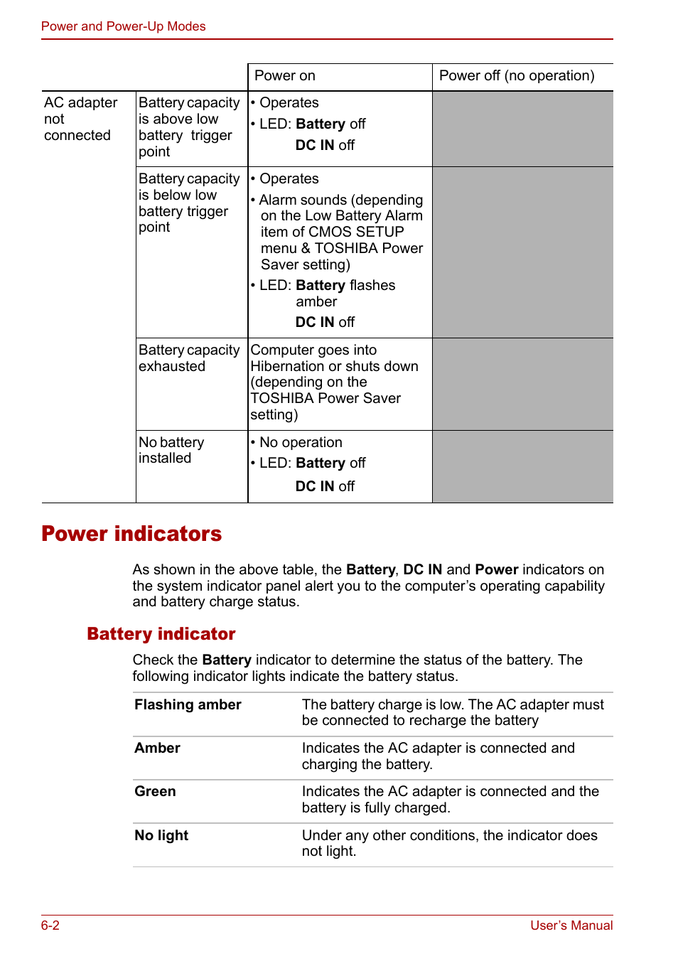 Power indicators, Power indicators -2, Battery indicator | Toshiba Satellite M60 User Manual | Page 92 / 168