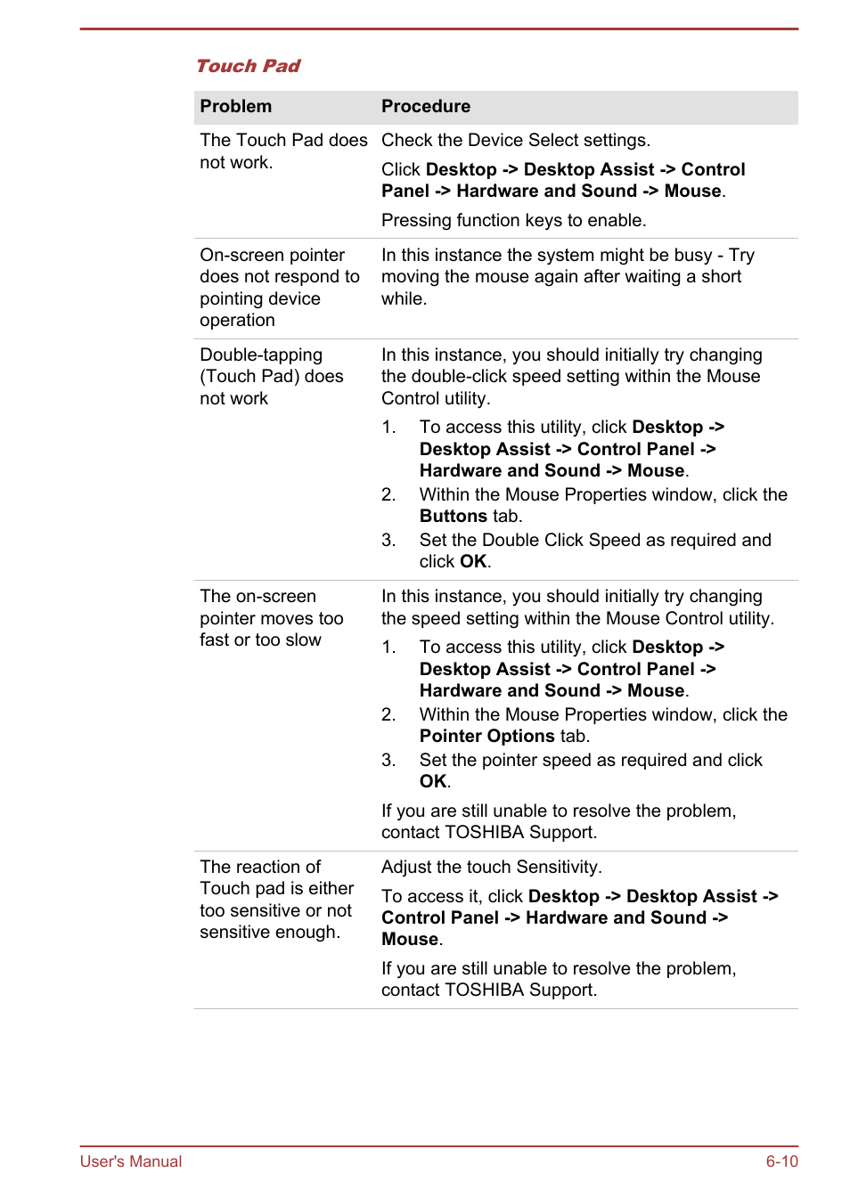 Toshiba Satellite P870 User Manual | Page 151 / 161