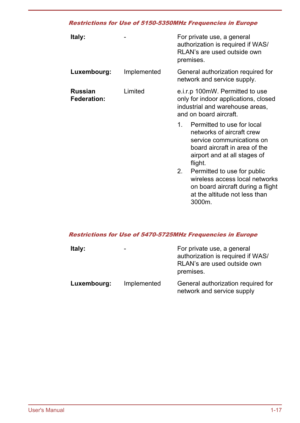 Toshiba Satellite P870 User Manual | Page 21 / 161