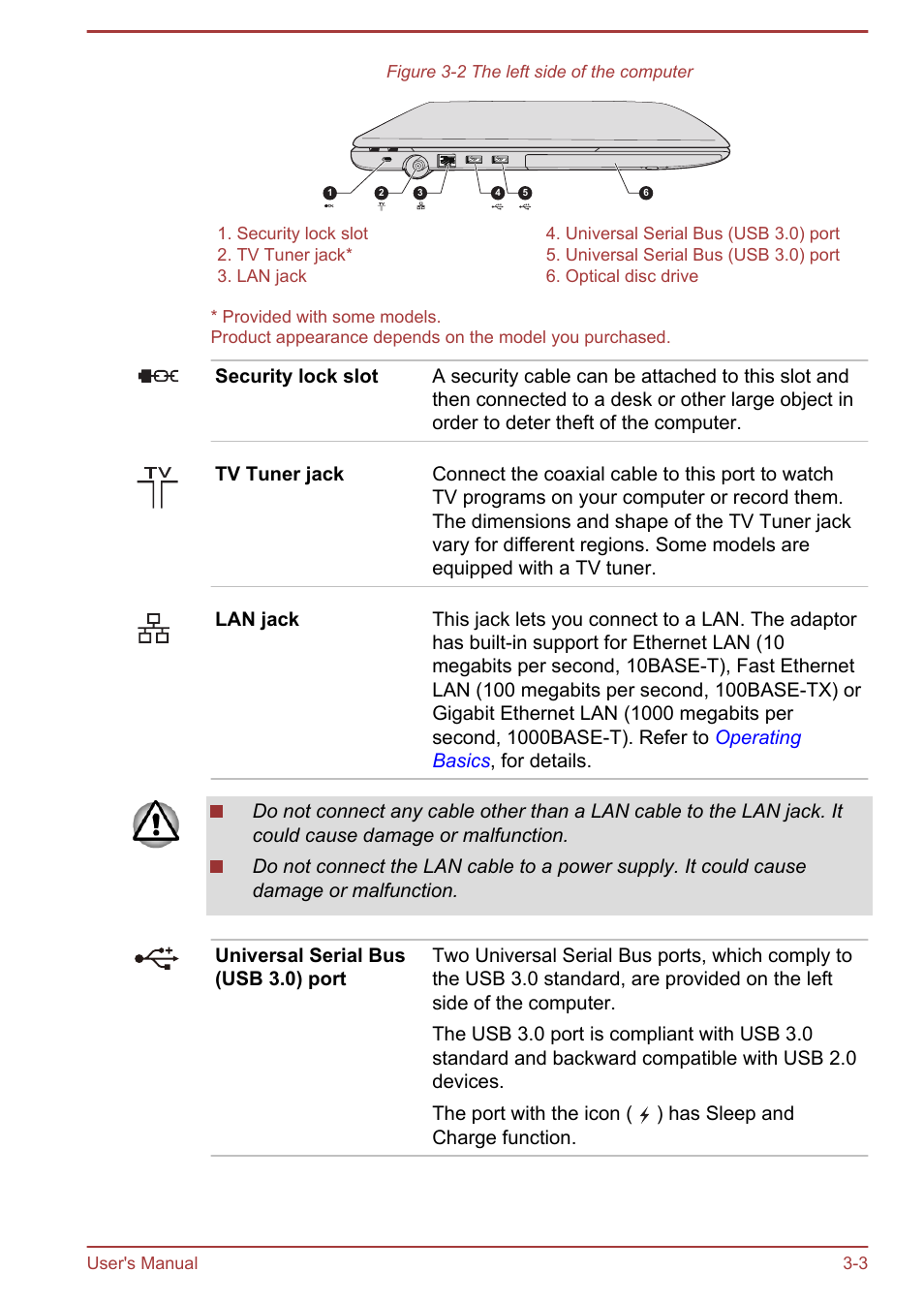 Toshiba Satellite P870 User Manual | Page 43 / 161