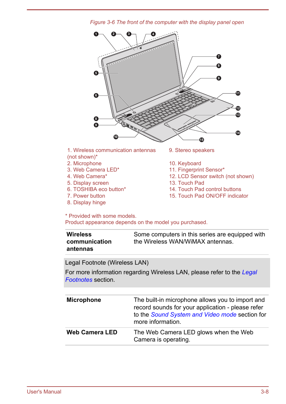 Toshiba Satellite P870 User Manual | Page 48 / 161