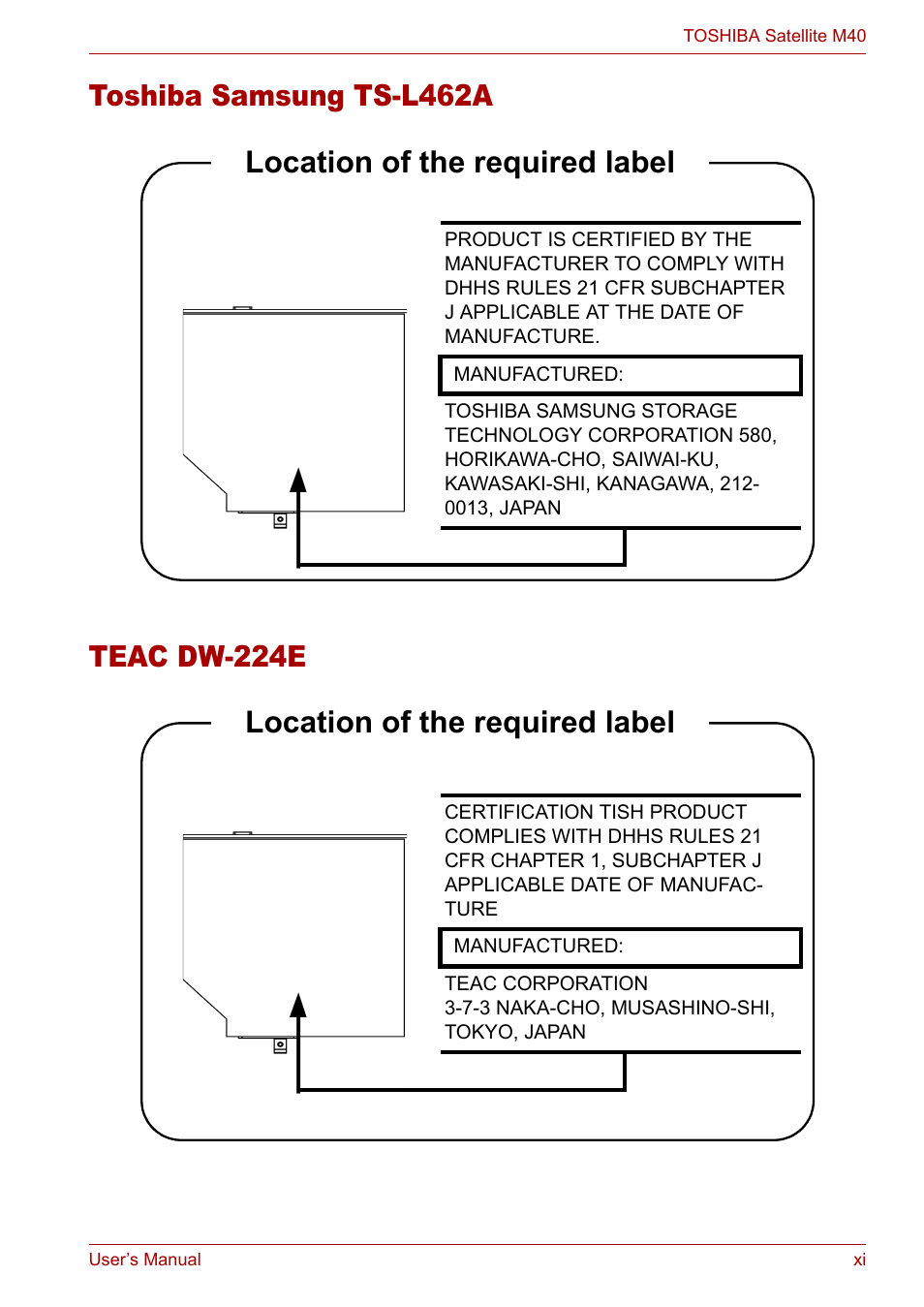 Teac dw-224e, Toshiba samsung ts-l462a, Location of the required label | Toshiba Satellite M40 (PSM40) User Manual | Page 11 / 201