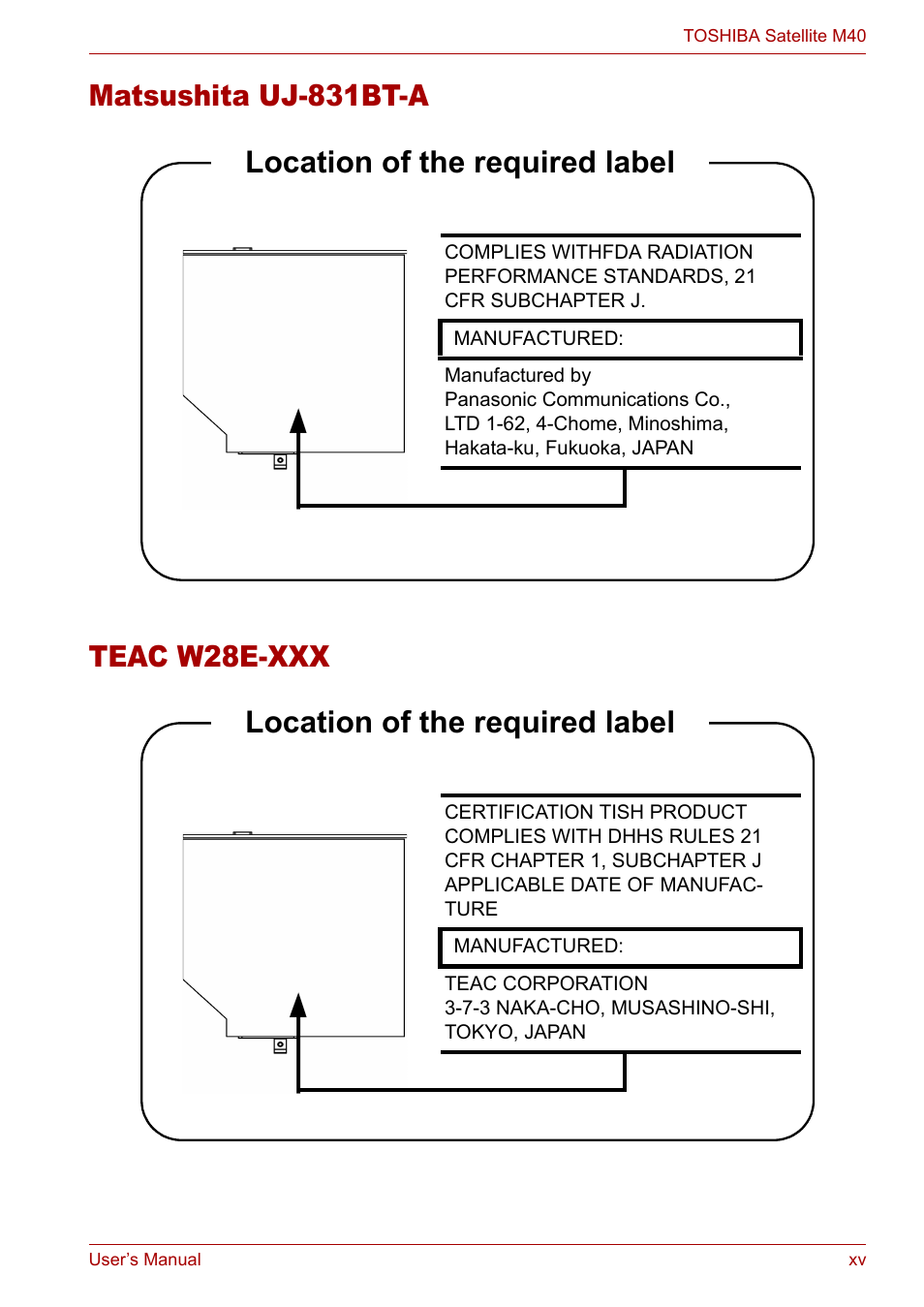 Teac w28e-xxx, Matsushita uj-831bt-a, Location of the required label | Toshiba Satellite M40 (PSM40) User Manual | Page 15 / 201