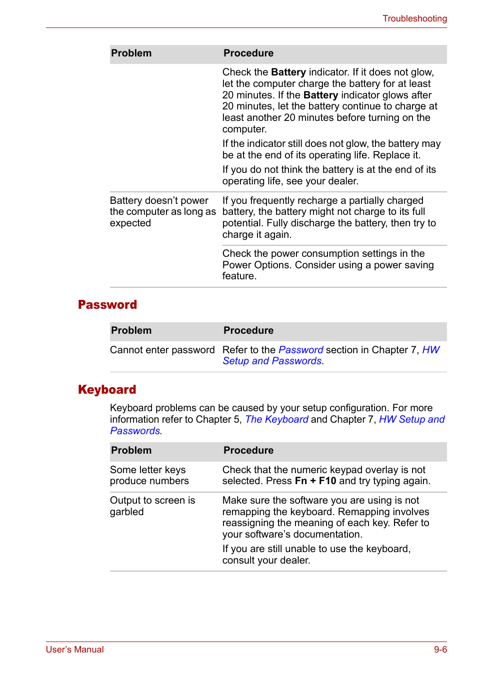 Password, Keyboard, Password -6 keyboard -6 | Password keyboard | Toshiba Satellite M40 (PSM40) User Manual | Page 152 / 201