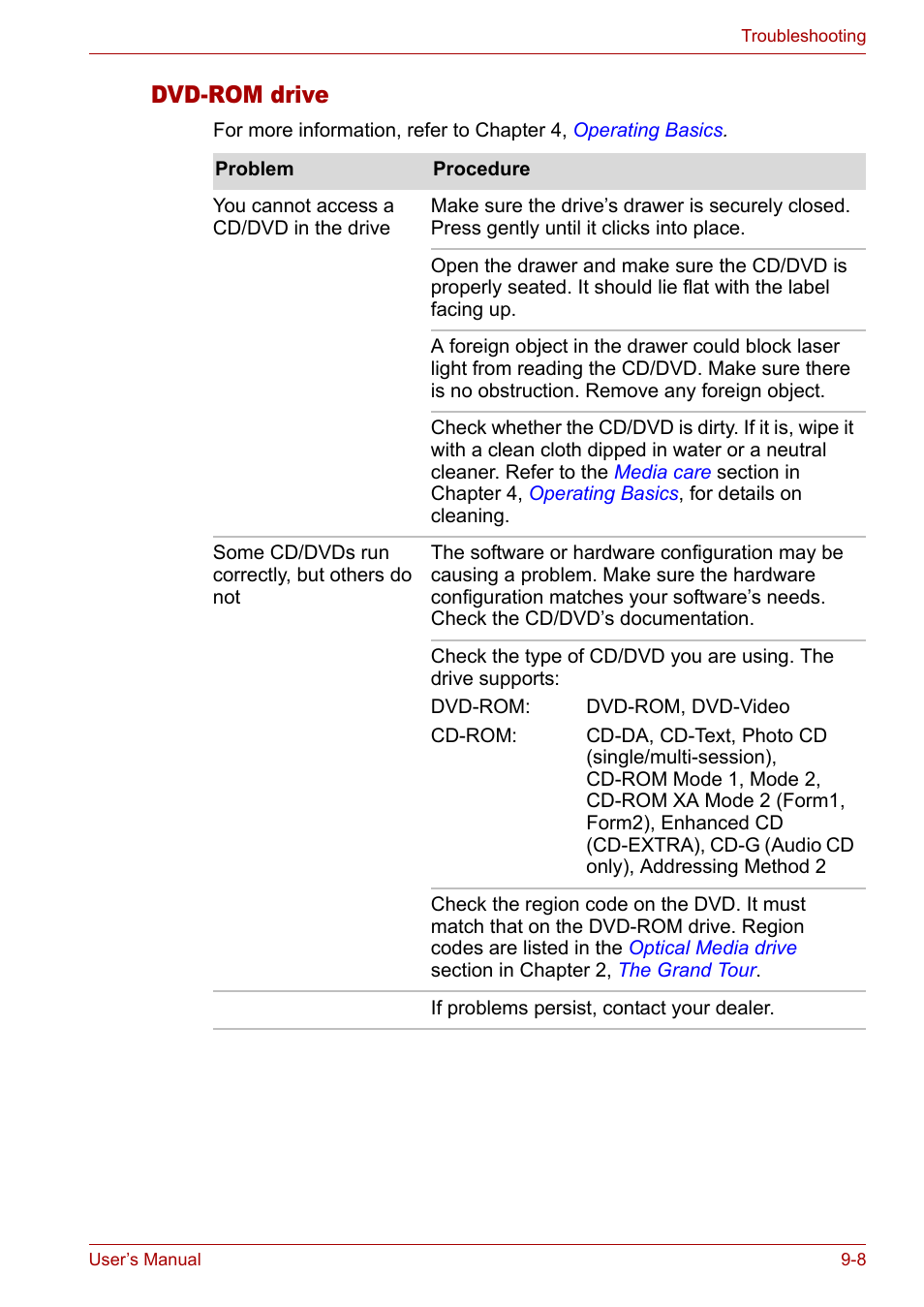 Dvd-rom drive, Dvd-rom drive -8 | Toshiba Satellite M40 (PSM40) User Manual | Page 154 / 201