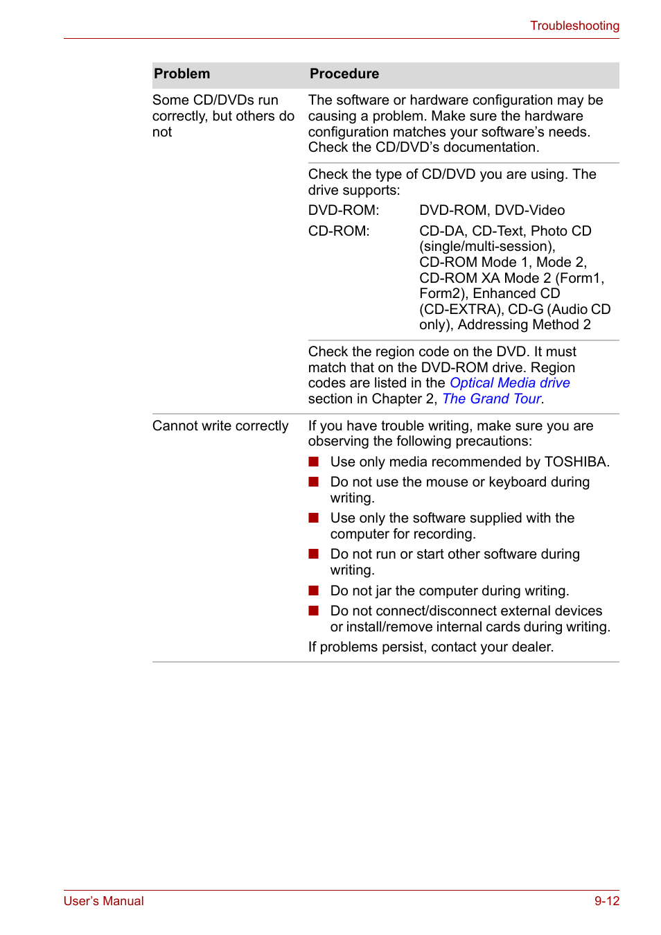 Toshiba Satellite M40 (PSM40) User Manual | Page 158 / 201