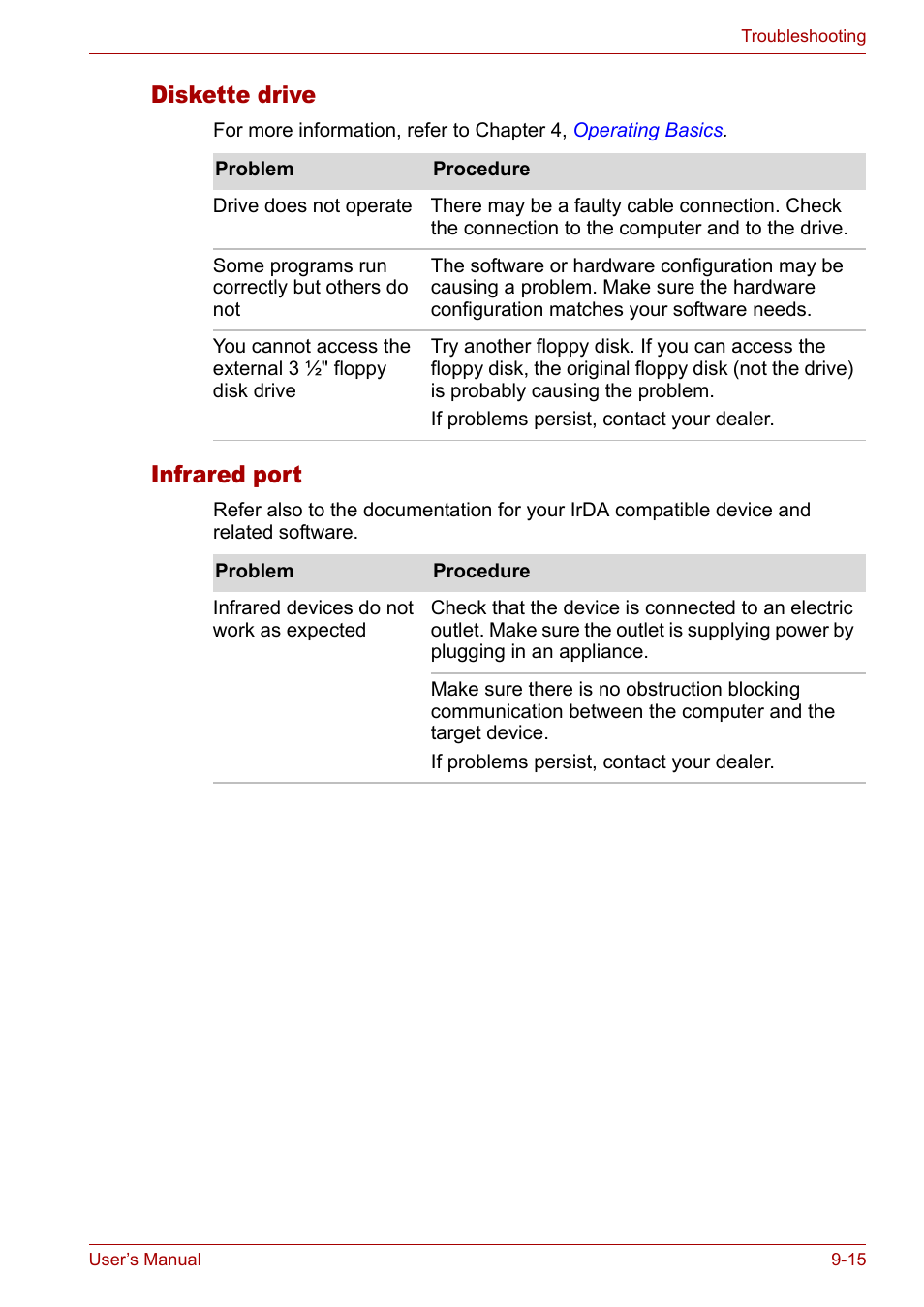 Diskette drive, Infrared port, Diskette drive -15 infrared port -15 | Toshiba Satellite M40 (PSM40) User Manual | Page 161 / 201