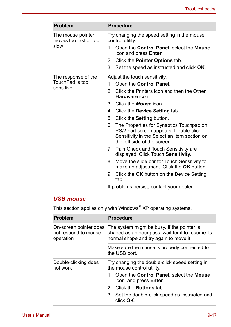 Toshiba Satellite M40 (PSM40) User Manual | Page 163 / 201