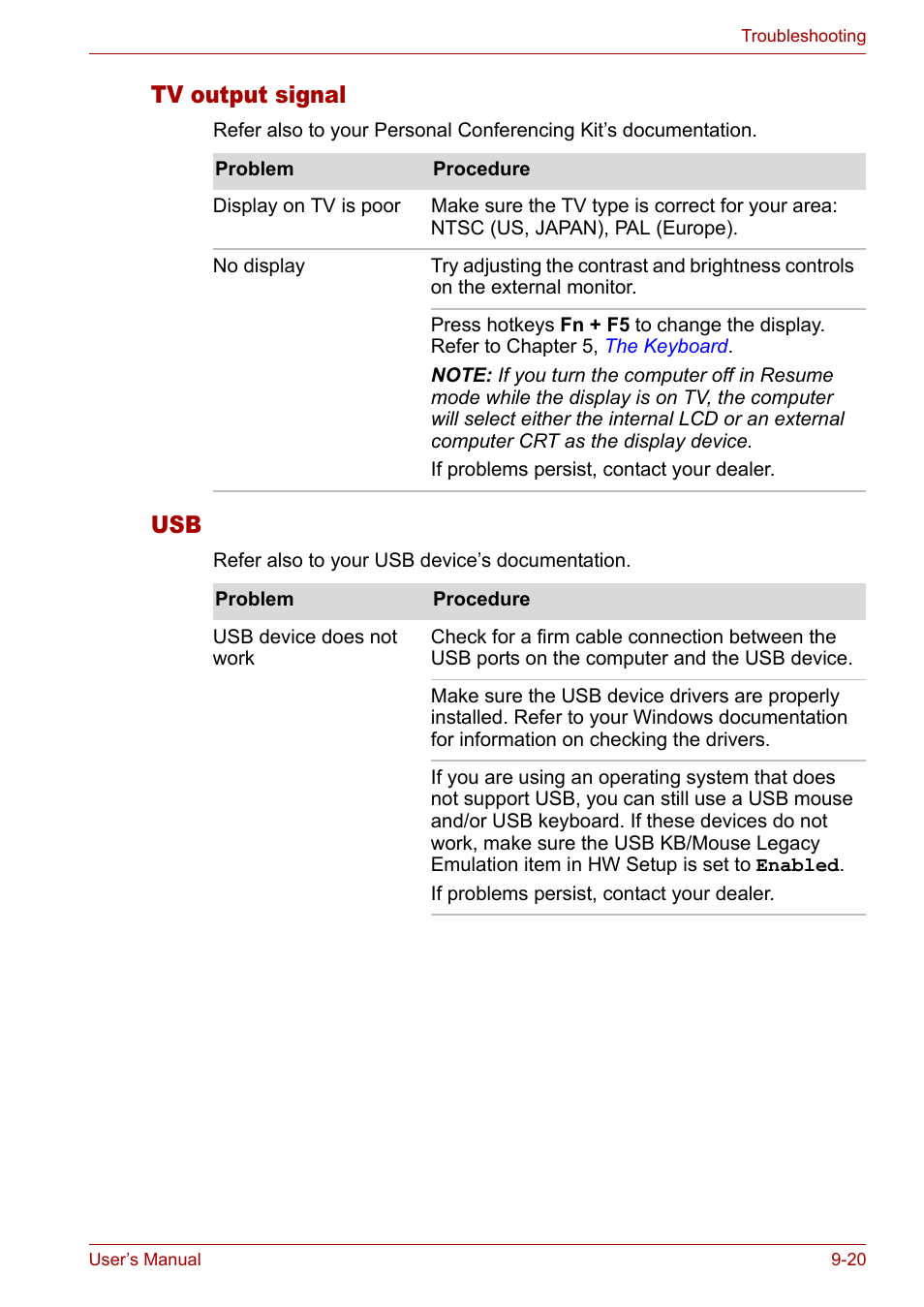 Tv output signal, Tv output signal -20 usb -20 | Toshiba Satellite M40 (PSM40) User Manual | Page 166 / 201