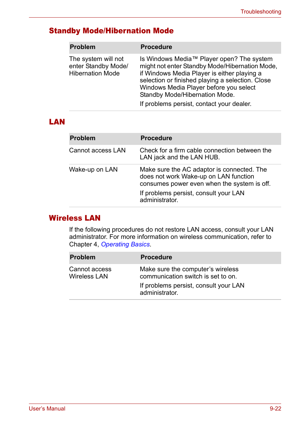 Standby mode/hibernation mode, Wireless lan, Standby mode/hibernation mode lan wireless lan | Toshiba Satellite M40 (PSM40) User Manual | Page 168 / 201
