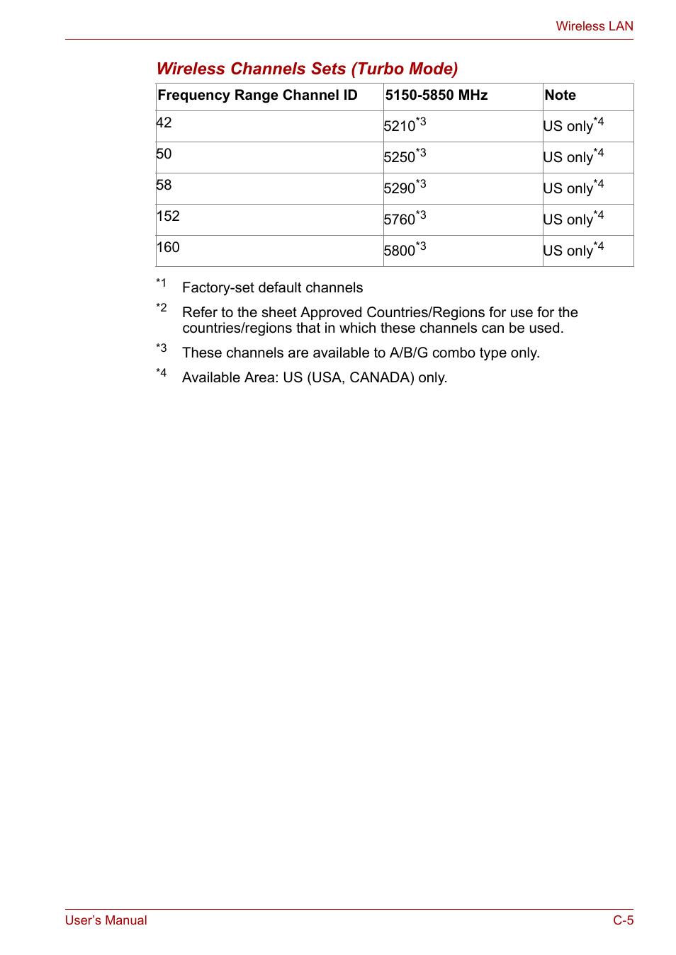 Wireless channels sets (turbo mode) | Toshiba Satellite M40 (PSM40) User Manual | Page 180 / 201