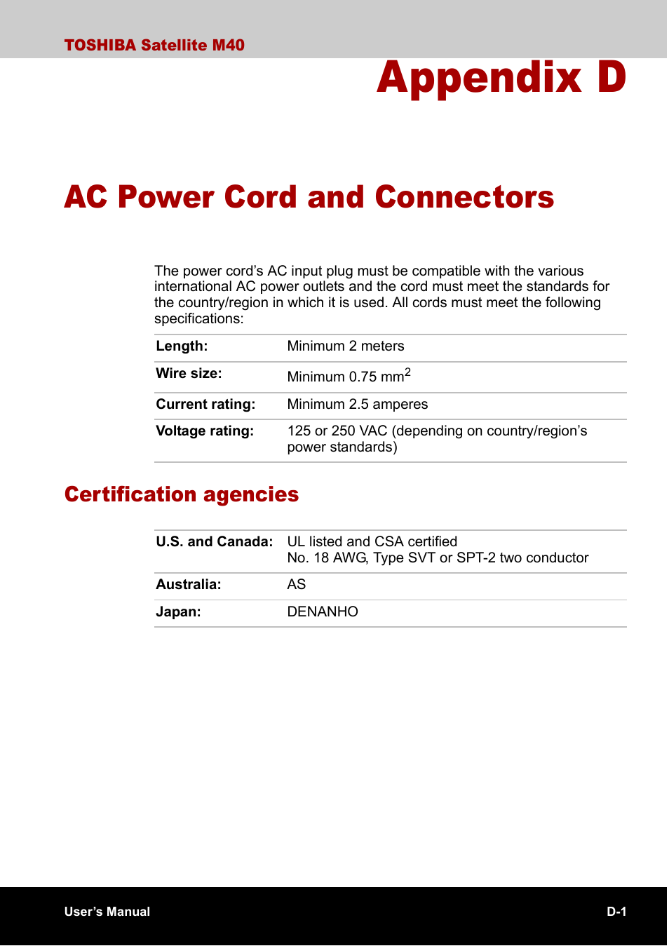 Appendix d ac power cord and connectors, Certification agencies, Appendix d | Ac power cord and connectors | Toshiba Satellite M40 (PSM40) User Manual | Page 181 / 201