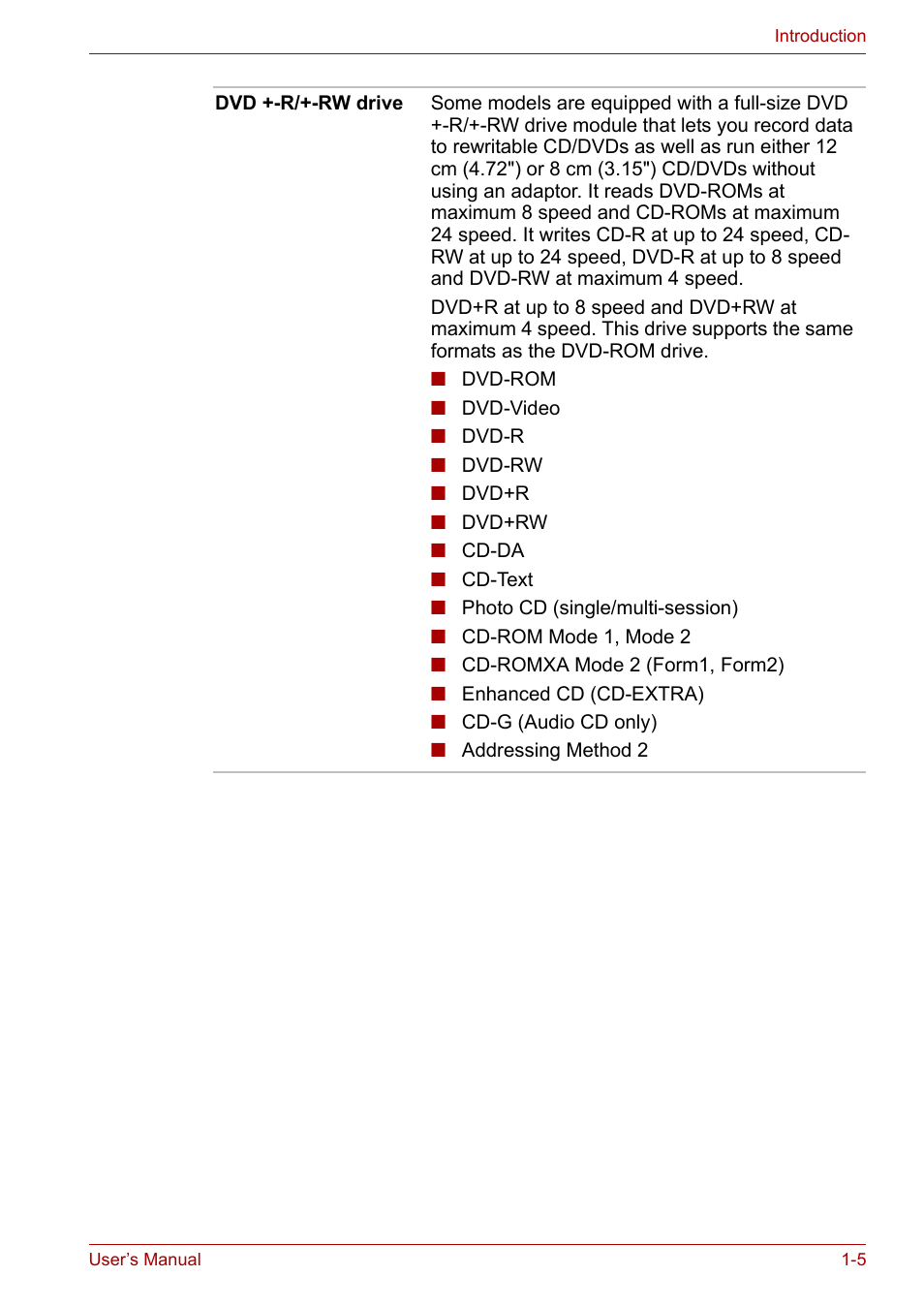 Toshiba Satellite M40 (PSM40) User Manual | Page 36 / 201