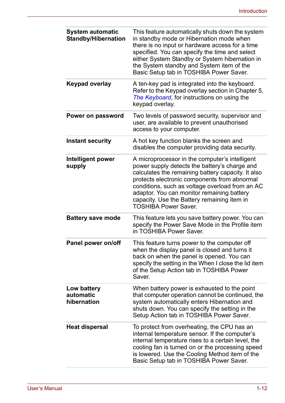 Toshiba Satellite M40 (PSM40) User Manual | Page 43 / 201