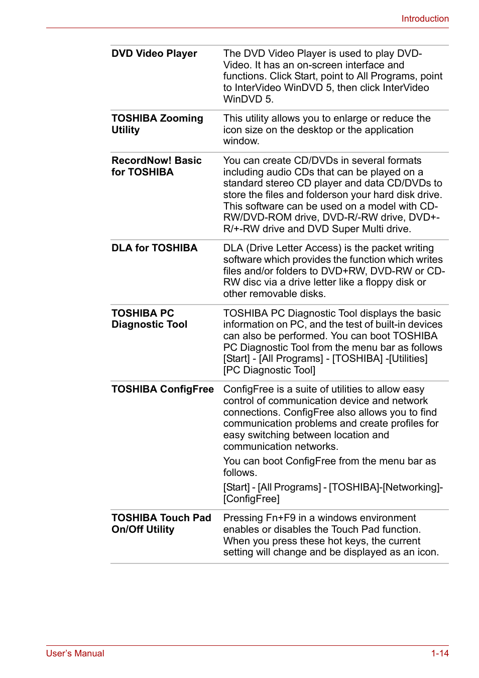 Toshiba Satellite M40 (PSM40) User Manual | Page 45 / 201