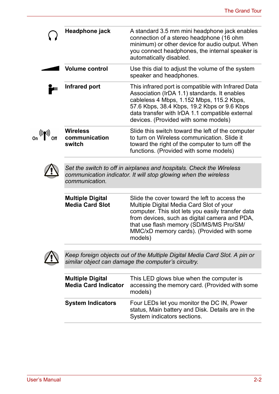 Toshiba Satellite M40 (PSM40) User Manual | Page 49 / 201