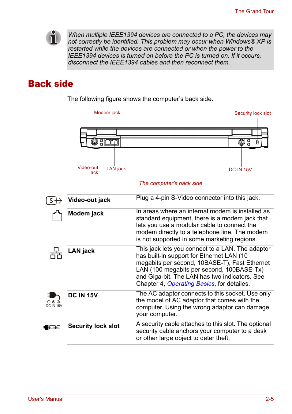 Back side, Back side -5 | Toshiba Satellite M40 (PSM40) User Manual | Page 52 / 201