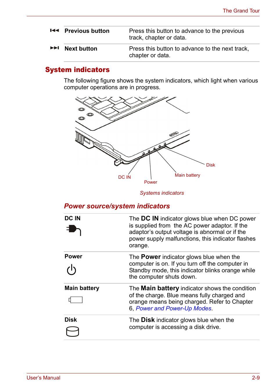 System indicators, System indicators -9 | Toshiba Satellite M40 (PSM40) User Manual | Page 56 / 201