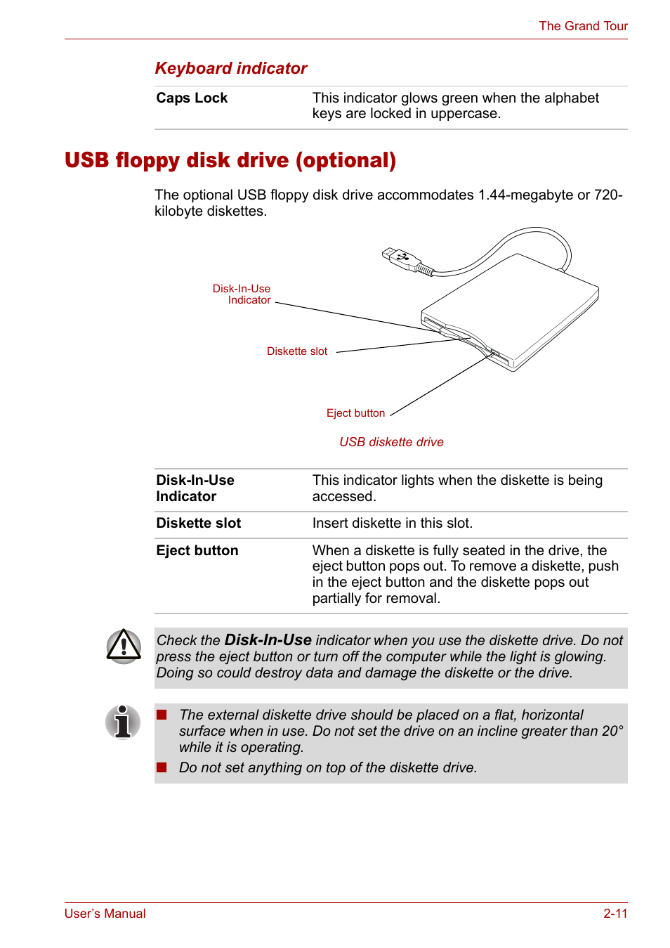 Usb floppy disk drive (optional), Usb floppy disk drive (optional) -11 | Toshiba Satellite M40 (PSM40) User Manual | Page 58 / 201