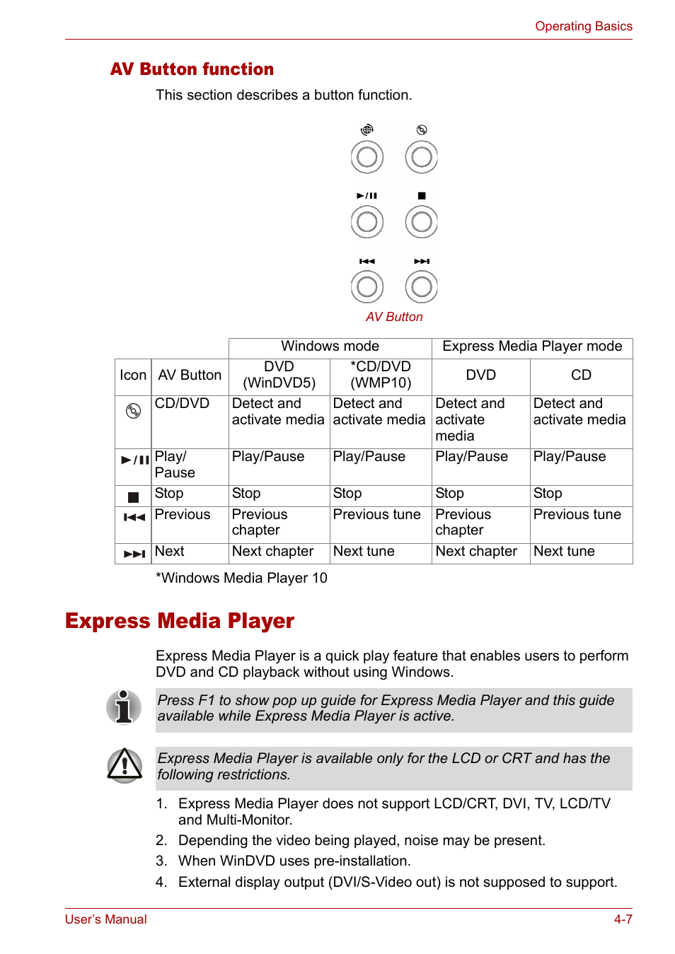 Express media player, Av button function, Av button function -7 | Express media player -7 | Toshiba Satellite M40 (PSM40) User Manual | Page 80 / 201